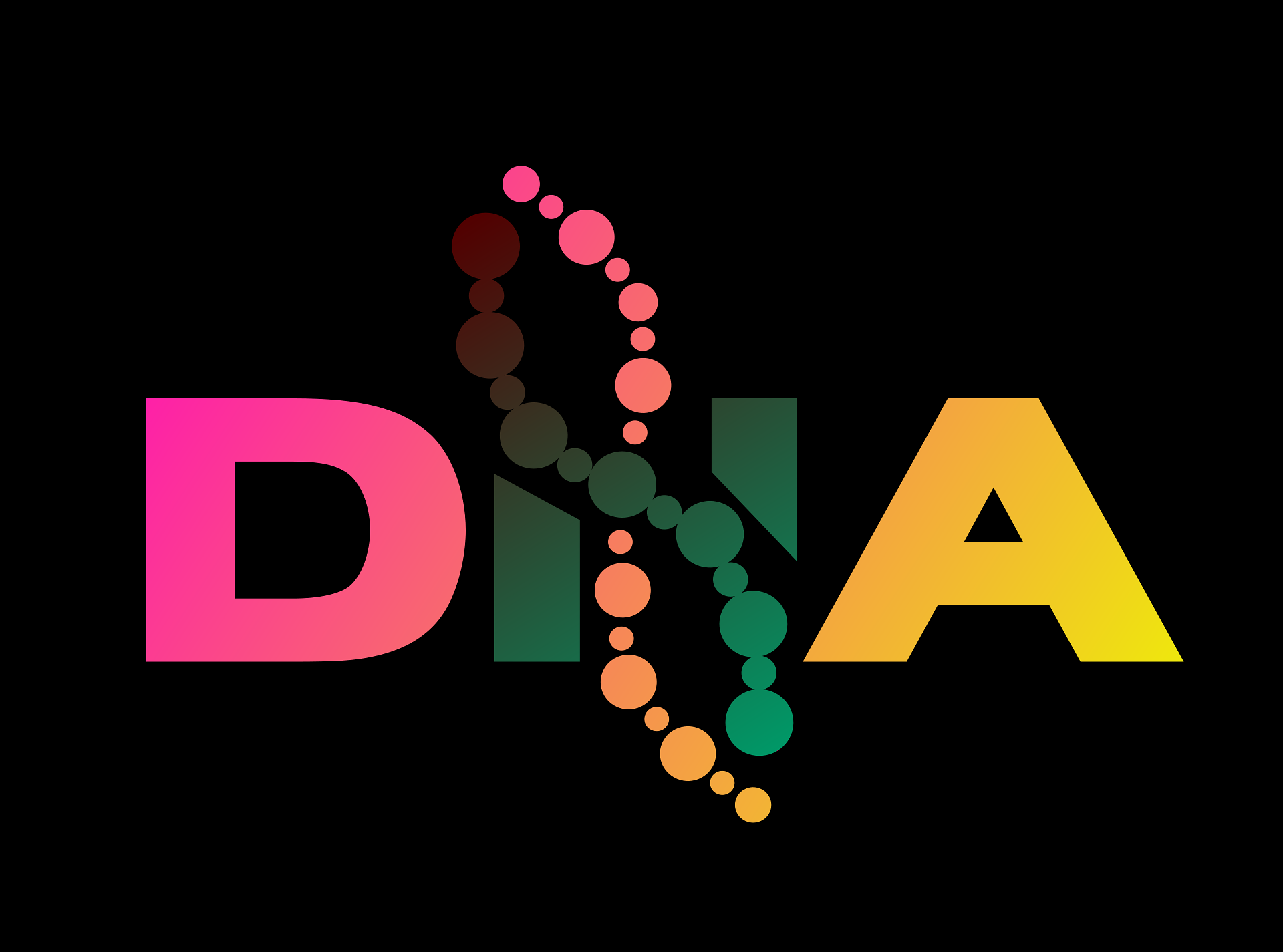 Genetic Screening for Responsible Breeding